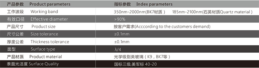 透鏡鍍膜參數(shù) 透鏡鍍膜參數(shù)