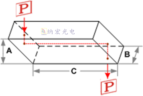 斜方棱鏡光路